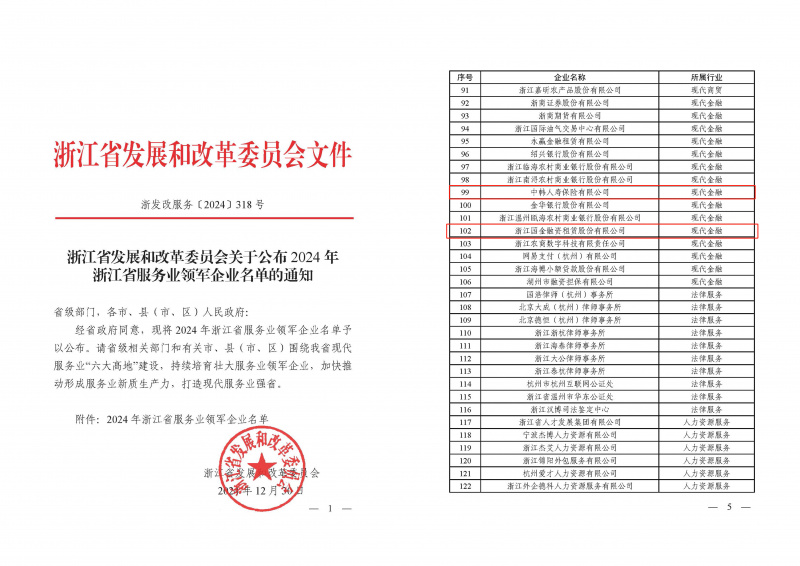 浙江東方旗下中韓人壽、國金租賃榮獲“2024年浙江省服務業領軍企業”.jpg